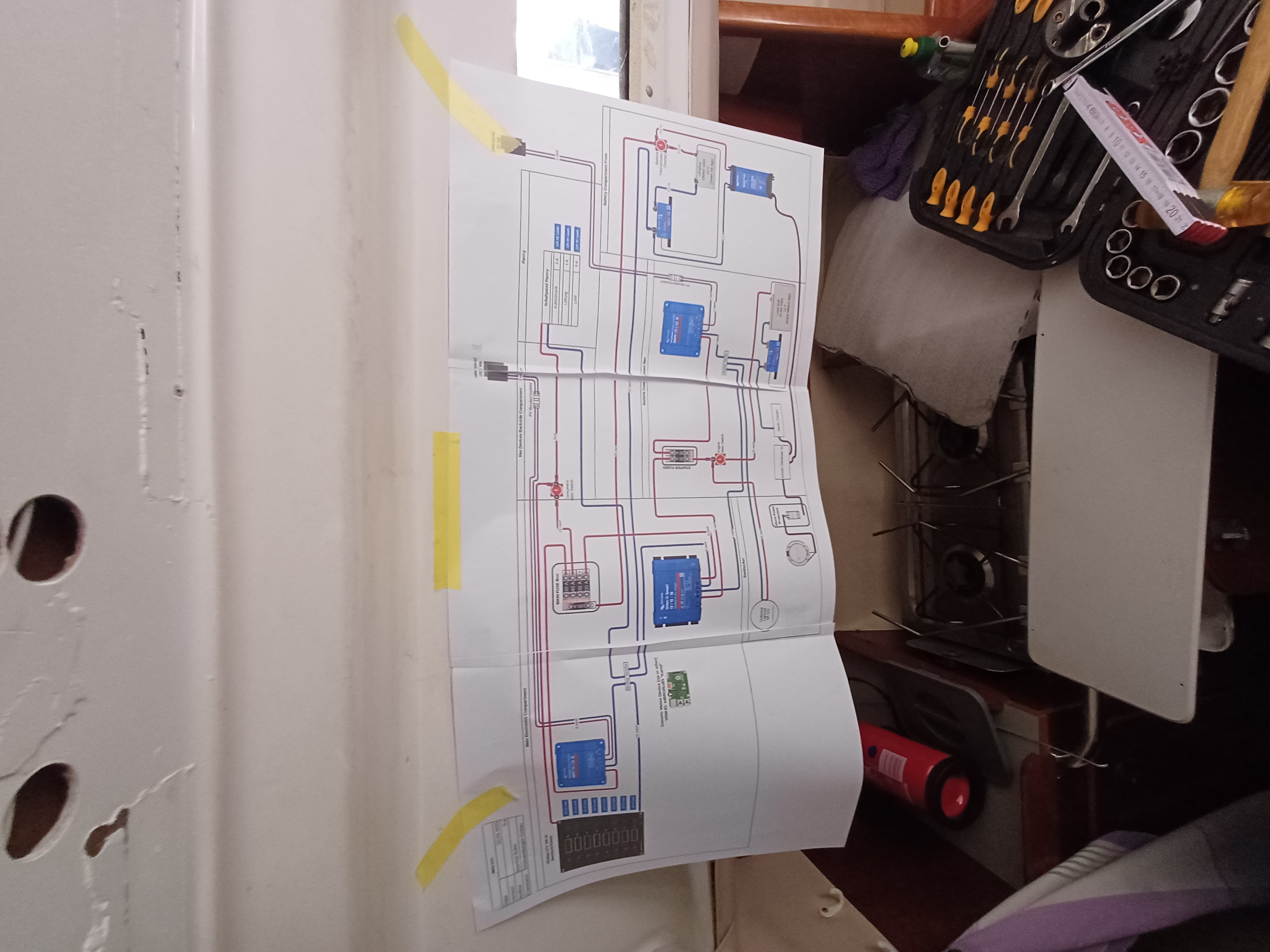 Der Plan hängt jetzt hier